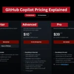 GitHub Copilot